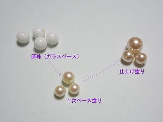 人工真珠の製造過程